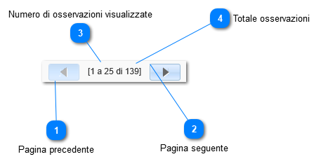 3.2.2. Navigazione tra i record