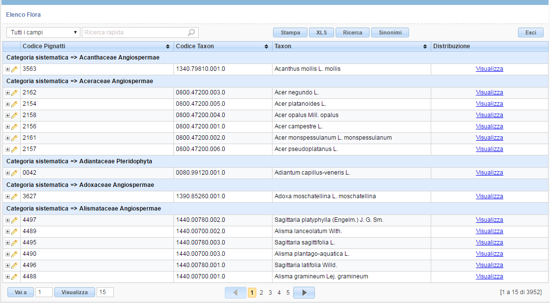 database